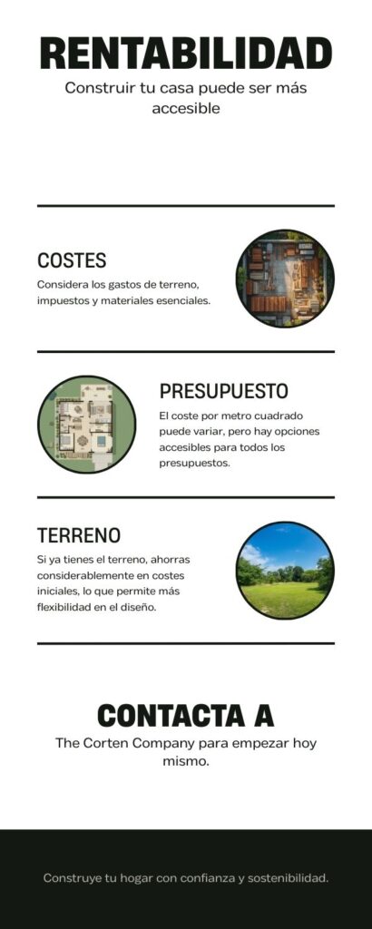 Infografía cuanto cuesta construir una casa