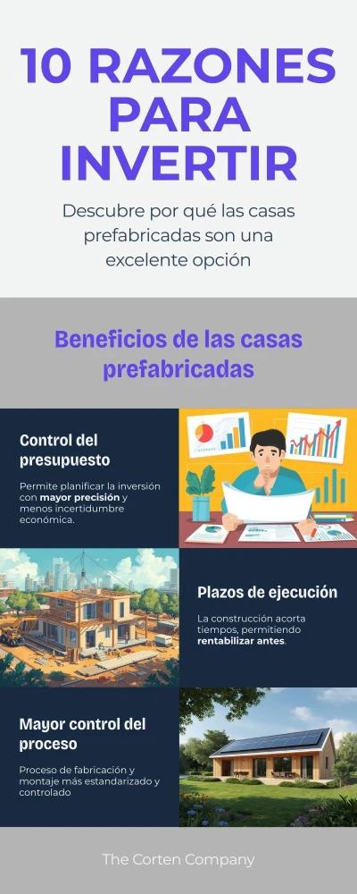 Invertir casa prefabricada